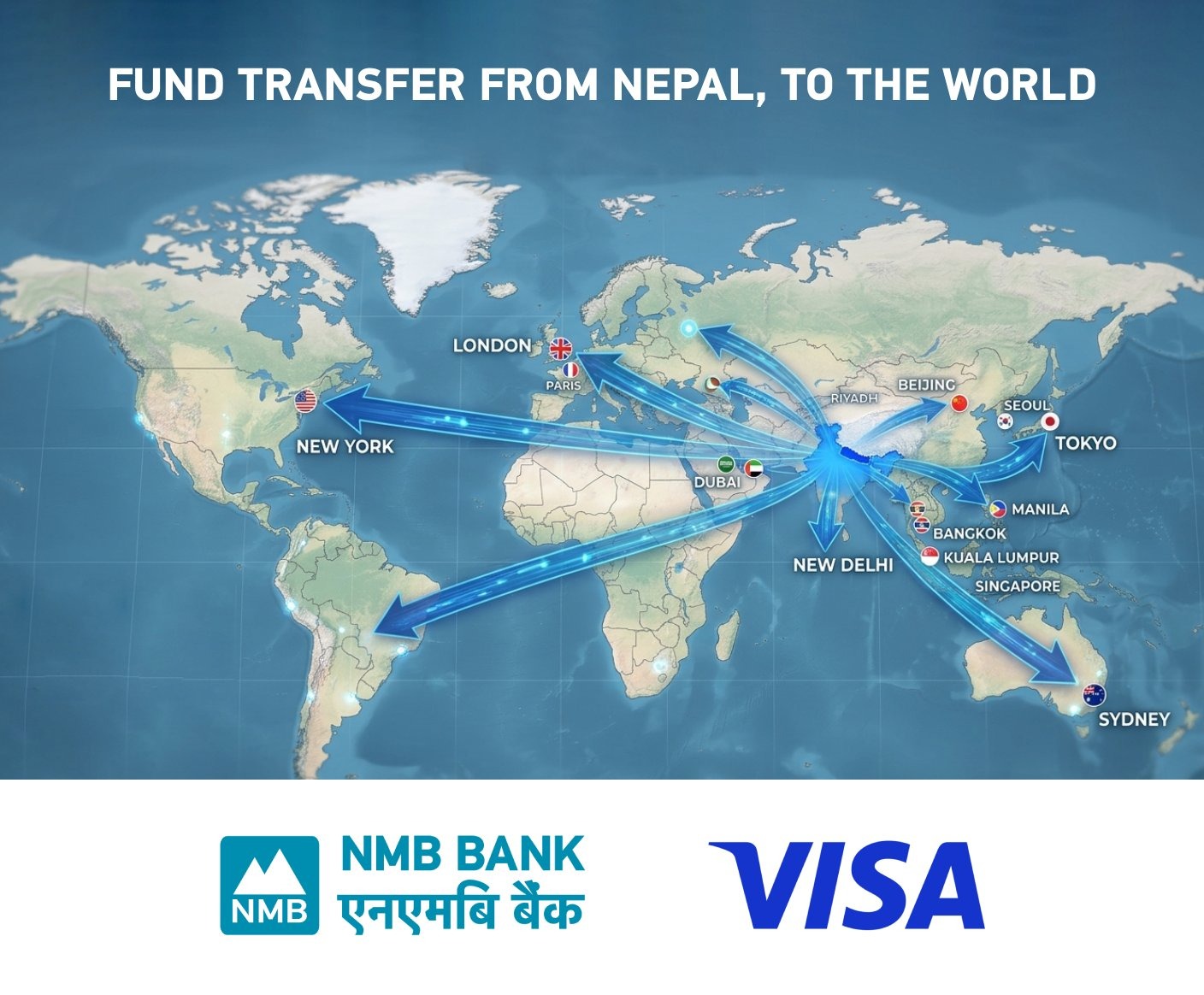 NMB Bank Partners with Visa to Integrate Visa Direct to Account Services